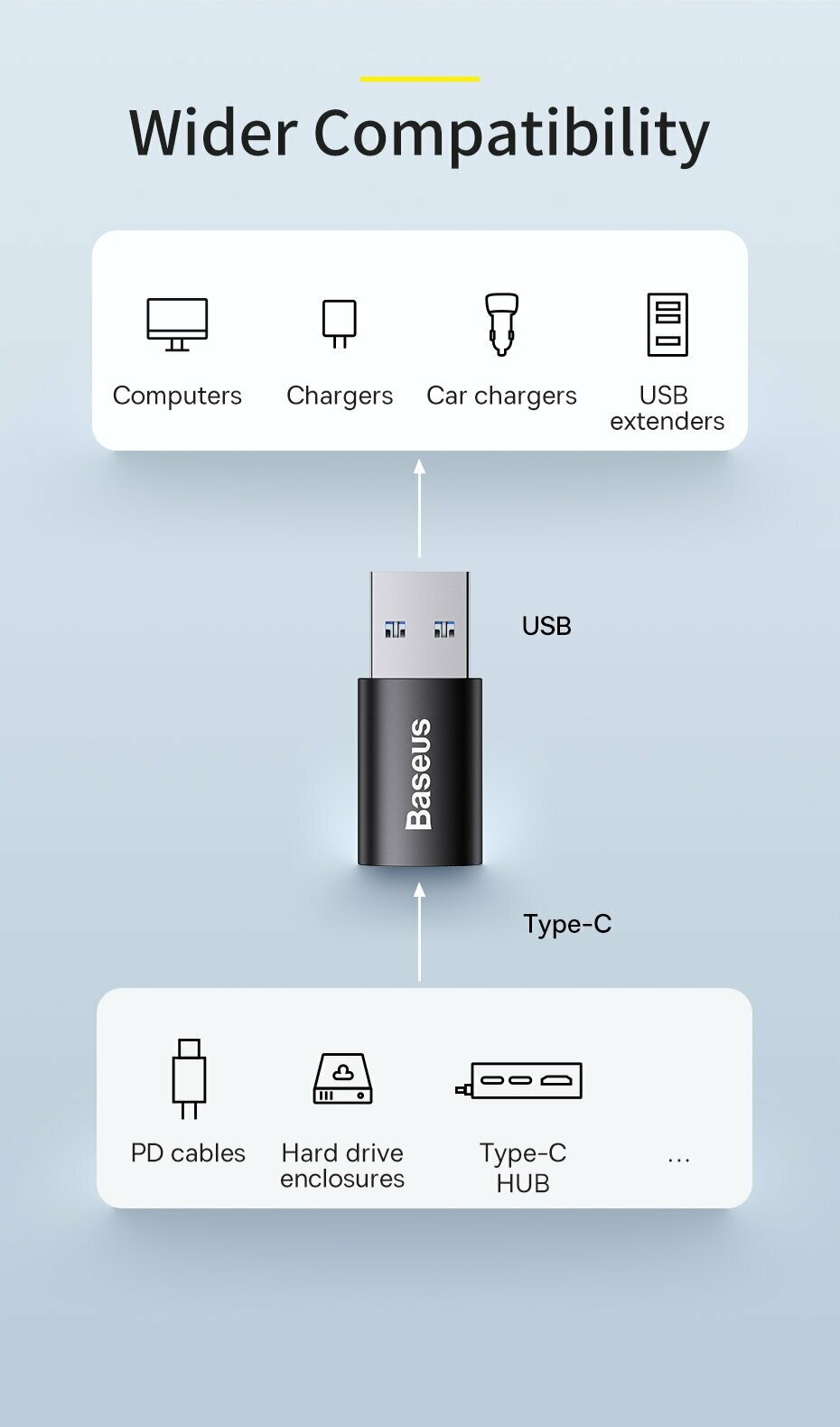 Адаптер-переходник Baseus Ingenuity Series Mini OTG Adaptor USB 3.1 to Type-C Black (ZJJQ000101)