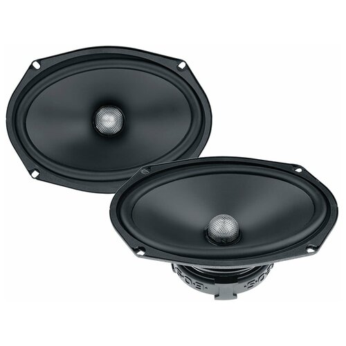 Акустическая система EOS MS-692 770000₽