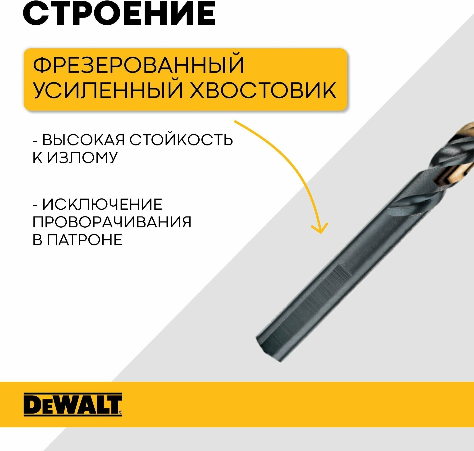 DeWALT Набор (19шт.) HSS-G 19el 1-10мм DT70728 - фото №4