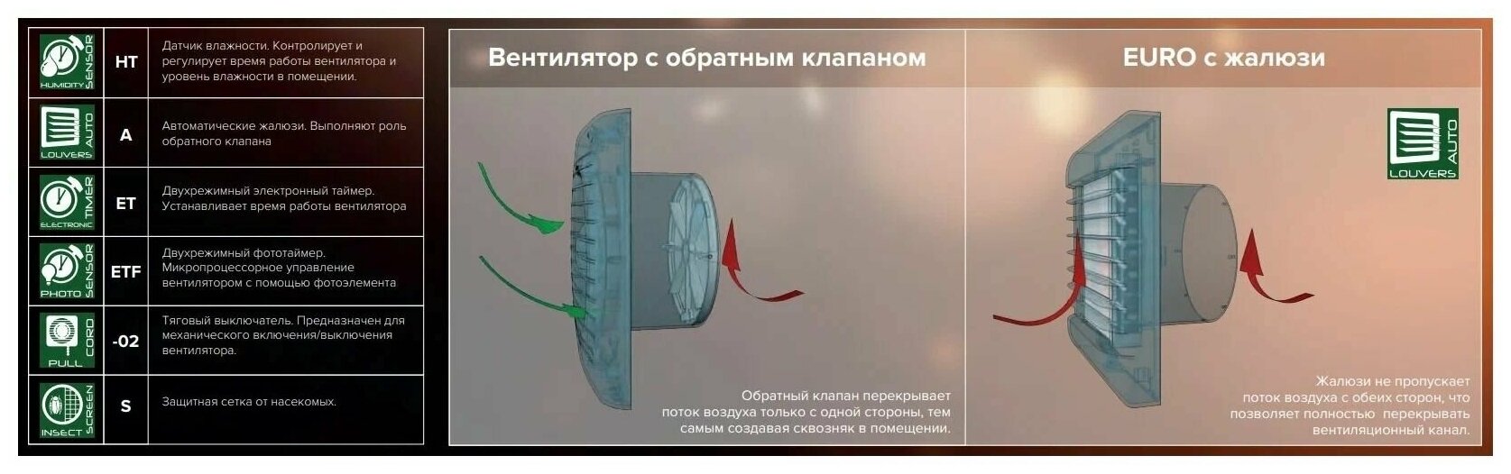 Вентиляторы осевые ERA - фото №15