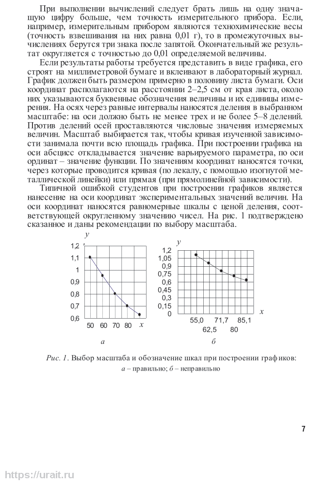 Общая и неорганическая химия. Лабораторный практикум. Учебное пособие - фото №8