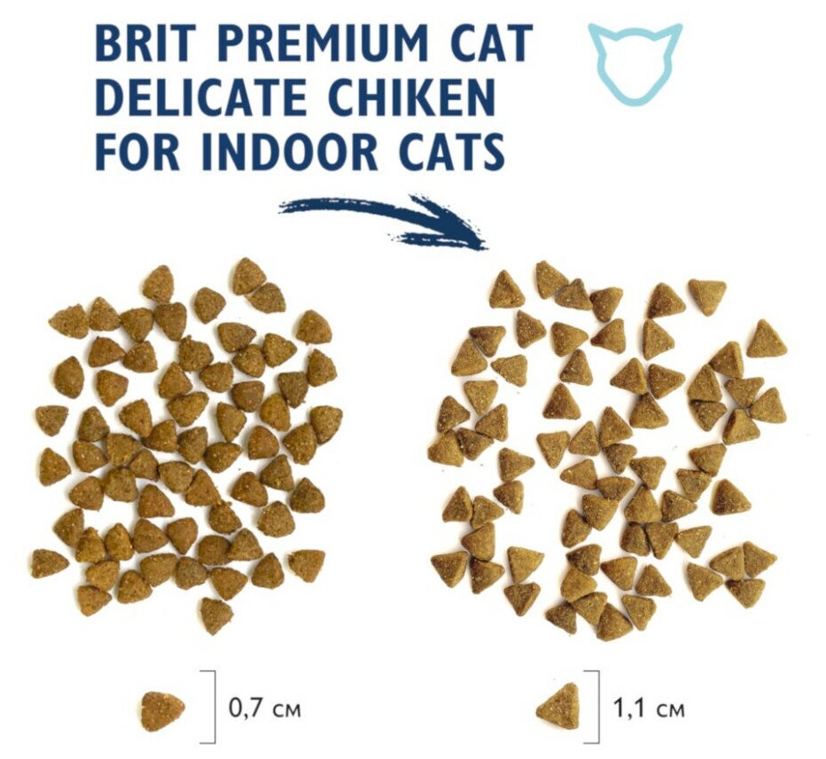 Brit Premium Cat Indoor для взрослых домашних кошек Курица, 2 кг. - фотография № 8