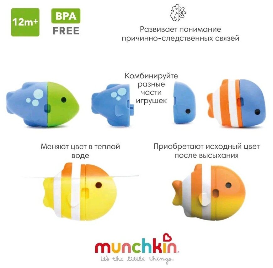 Munchkin игрушка для ванны цветные рыбки ColorMix Fish ™12+