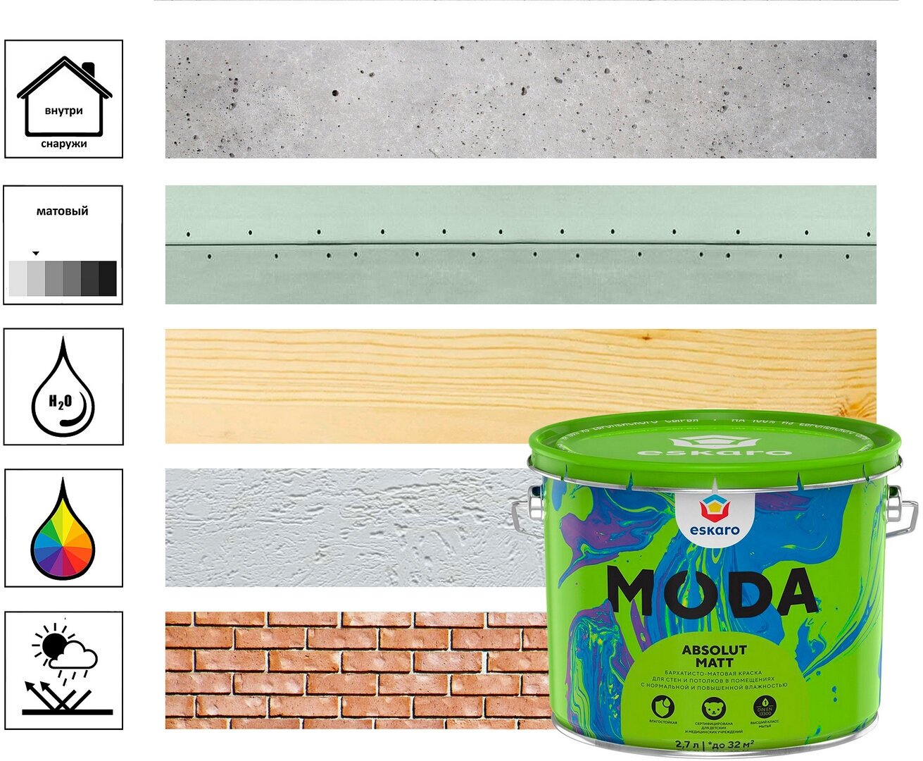 краска акриловая ESKARO Moda Absolut Matt база А для стен и потолков 2,7л белая, арт.4630042541054 - фото №3
