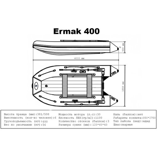 Надувная, под мотор, лодка из ПВХ для рыбалки НДНД Ermak (Ермак) 400