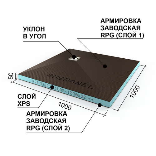 Поддон стандарт Ruspanel RPG 1000х1000х50 мм уклон в угол, под точечный трап