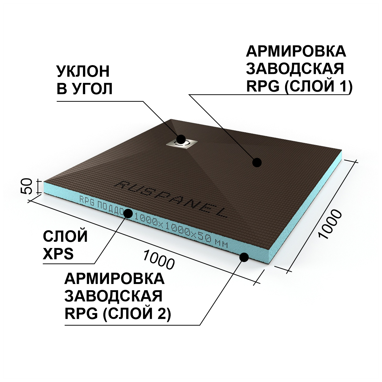 Поддон стандарт Ruspanel RPG 1000х1000х50 мм уклон в угол, под точечный трап