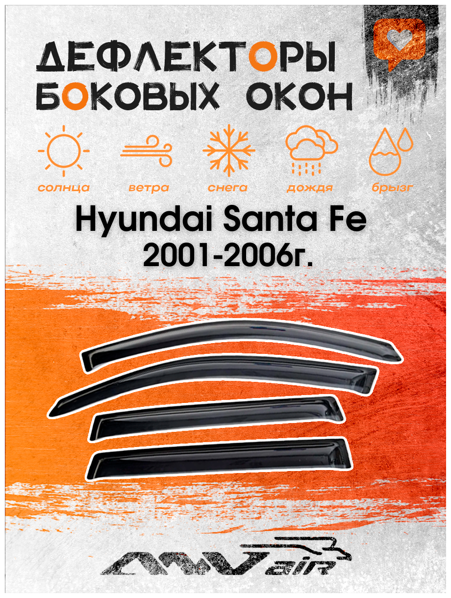 Дефлекторы окон на Hyundai Santa Fe 2001-2006г. / Ветровики окон на Хендай Санта Фе