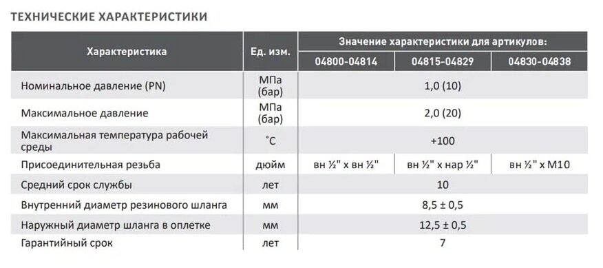 Гибкая подводка гайка/гайка, 1/2" - 100 см - фотография № 6