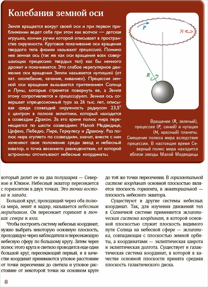 Вселенная. Лучший иллюстрированный гид - фото №4