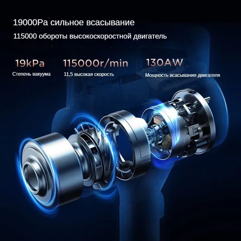 Midea Пылесос вертикальный -hz