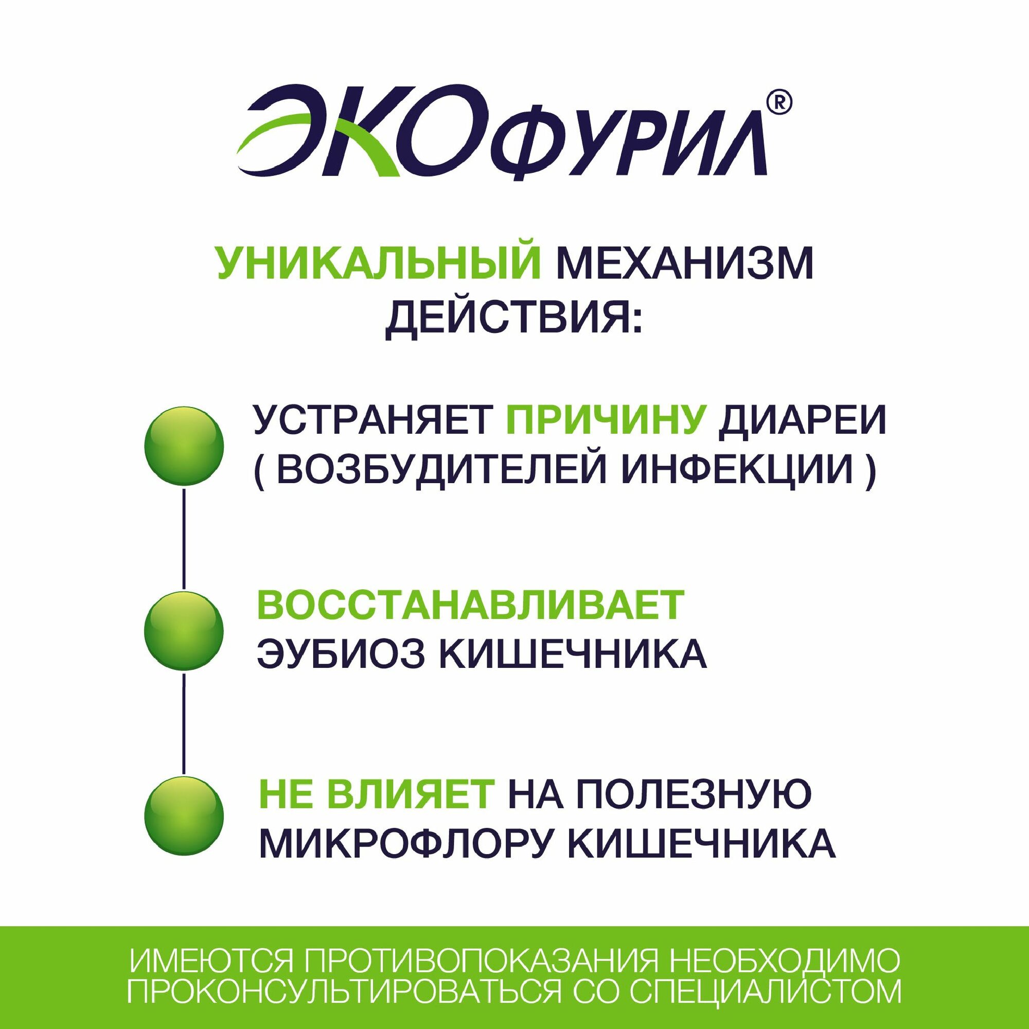 Лекарства После Химиотерапии Экофурил, капсулы 200 мг, 16 шт.