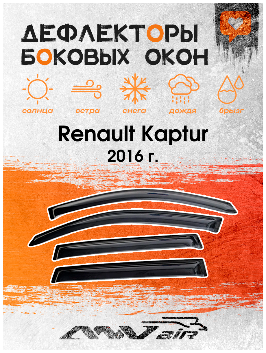 Дефлекторы боковых окон на Renault Kaptur 2016 г. / Ветровики на Рено Каптюр 2016г.