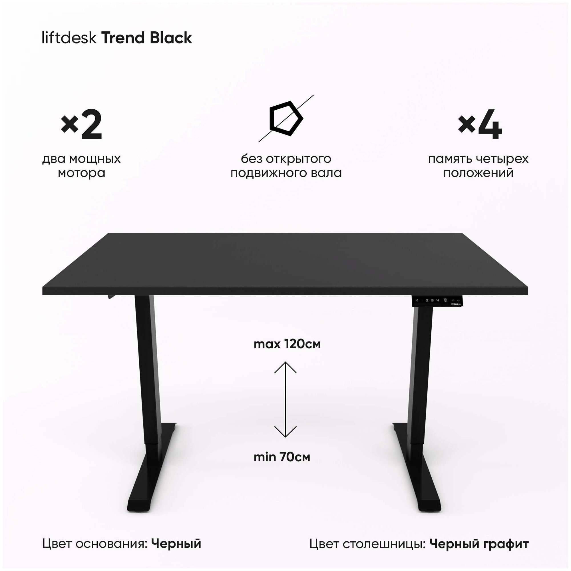 Стол регулируемый по высоте 2-х моторный liftdesk Trend Черный/Черный графит, ЛДСП Egger 138х68х2.5 см