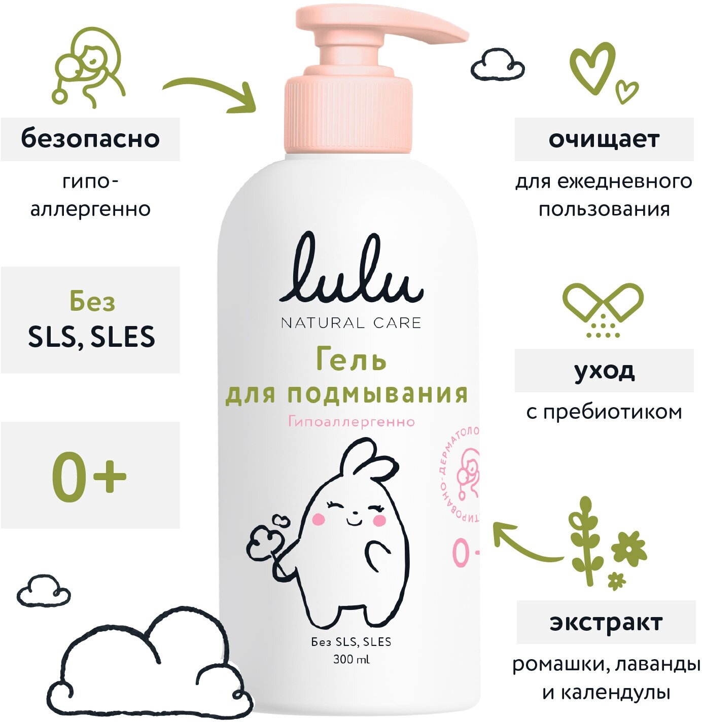 Гель для подмывания младенцев LULU 300 мл0+. Средство для купания новорожденных детей девочек мальчиков интимной гигиены