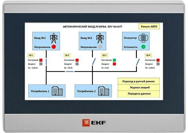 Панель оператора PRO-Screen 7E EKF RSC-7E