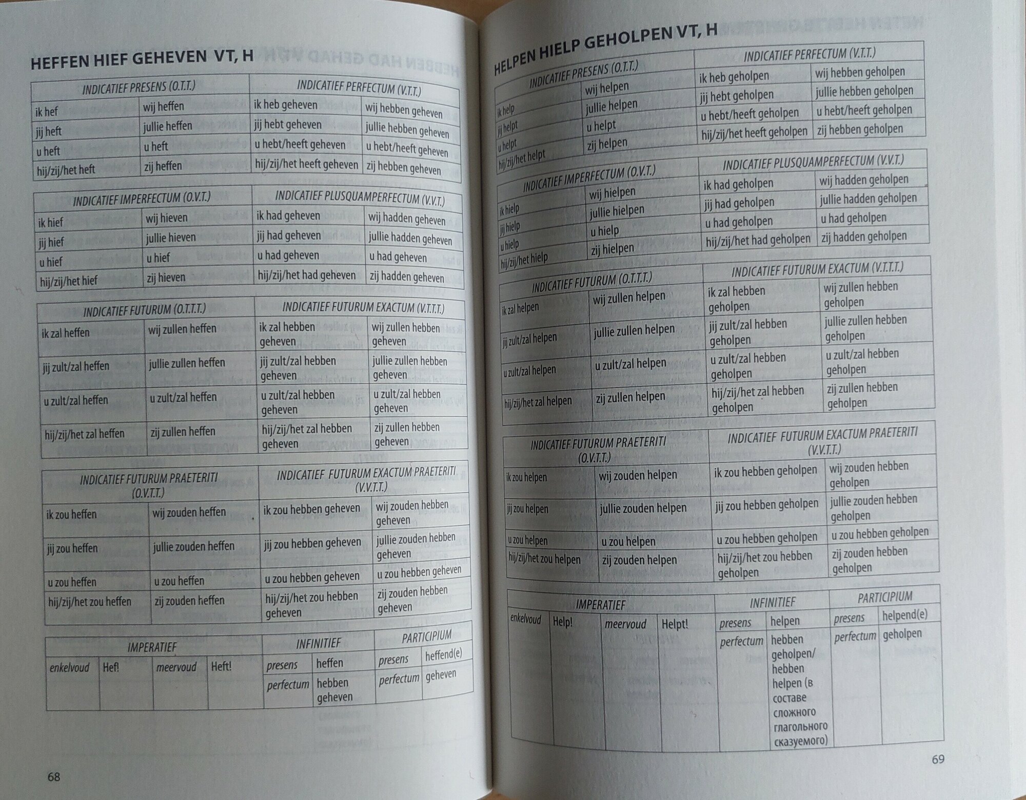 Нидерландские глаголы в таблицах - фото №15