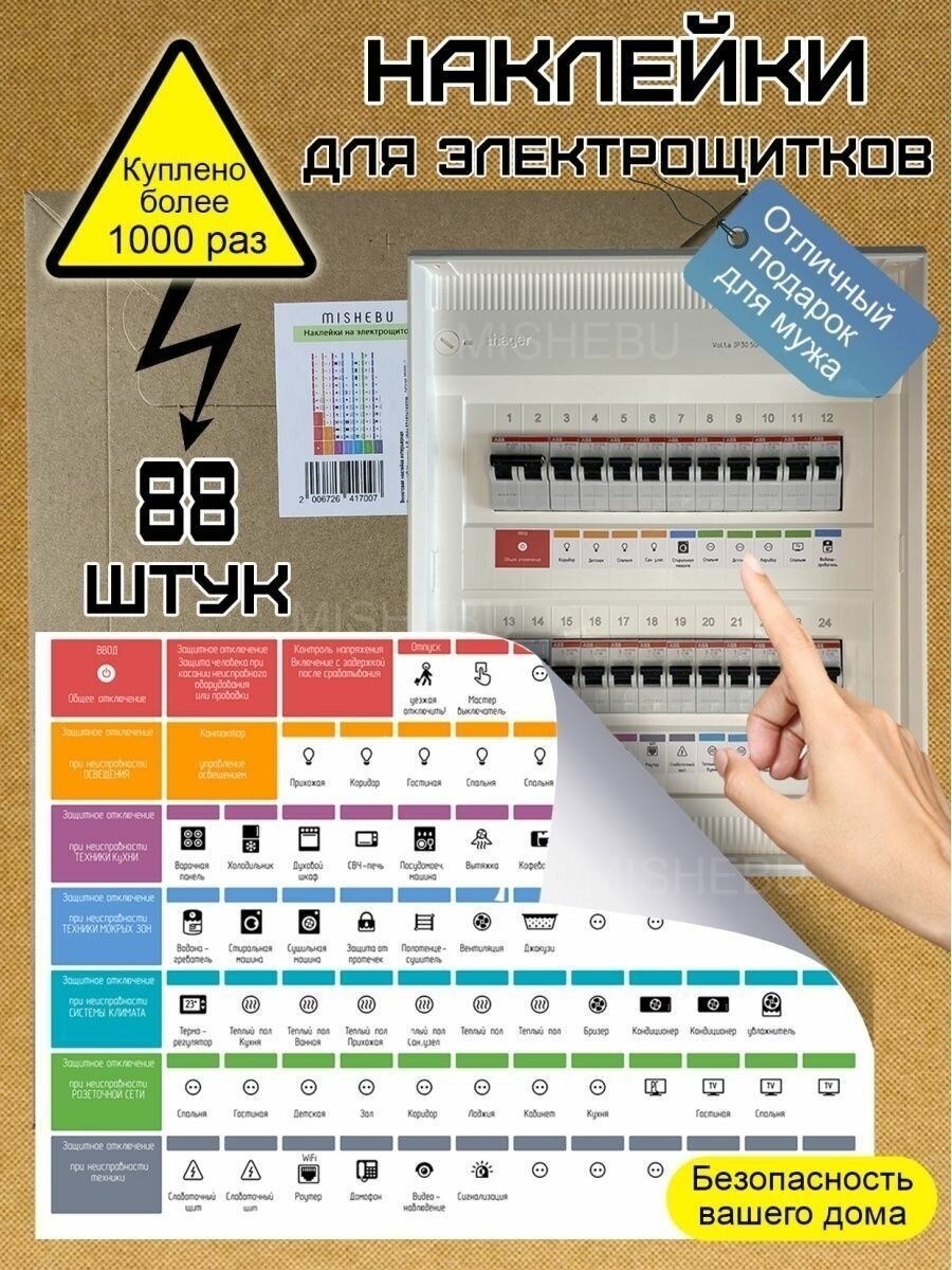 Наклейки на автоматы в электрический щит - фотография № 4