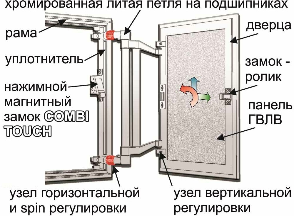 Люк-невидимка АТР 40*80 нажимной - фотография № 18