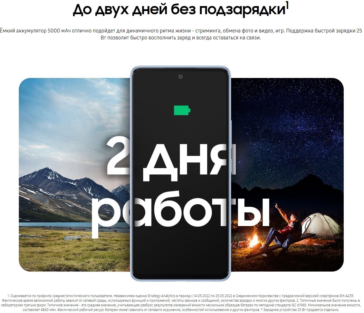 Смартфон Samsung Galaxy A23 4/64Gb (SM-A235FZKUSKZ) Black - фото №13