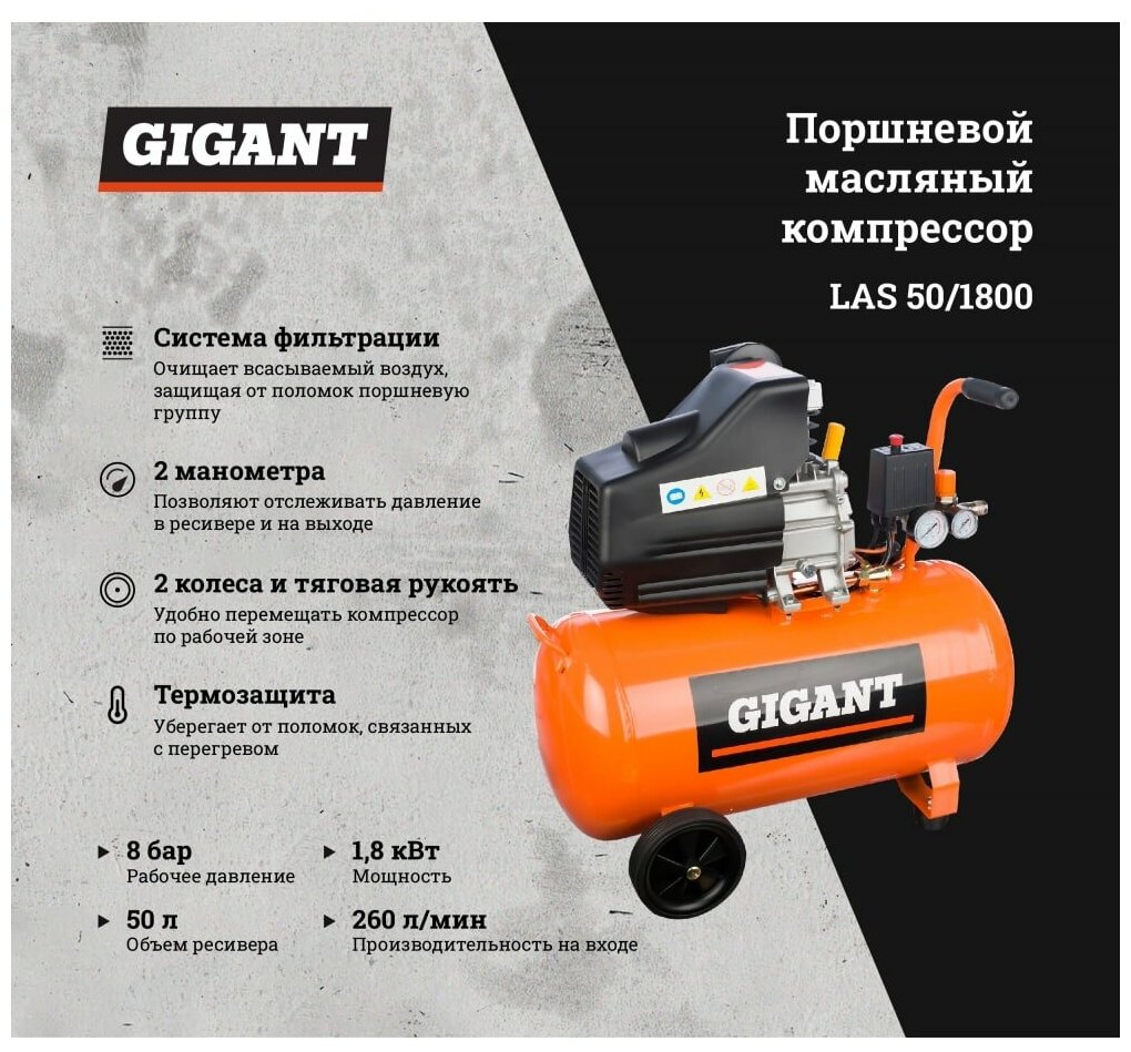 Компрессор масляный GIGANT LAS 50/1800 50 л 2 кВт