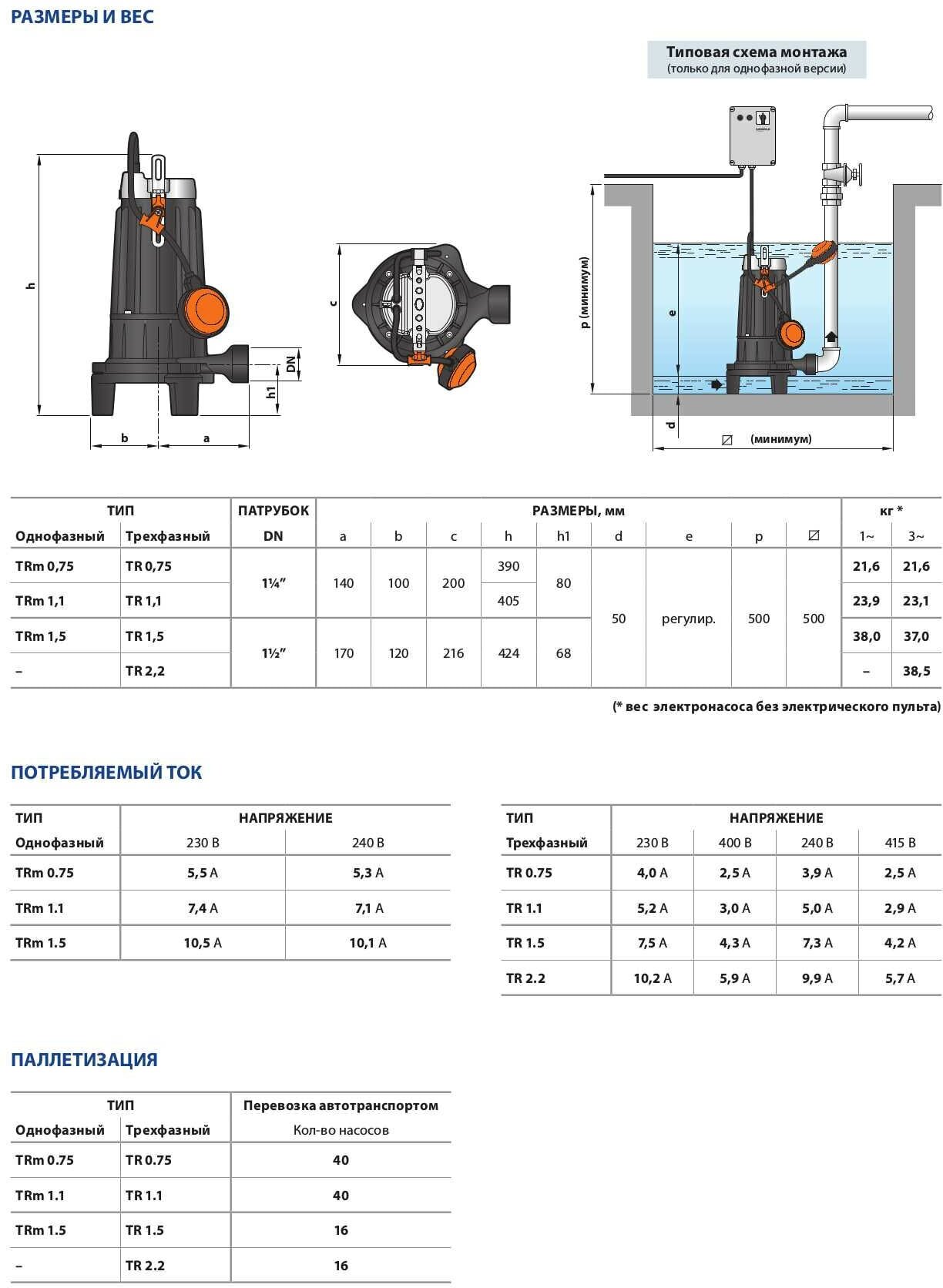 Насос фекальный Pedrollo TRm 0.75 (0,75 кВт, 1x230 В, Qmax 125 л/мин, Hmax 16,5 м, кабель 10 м)