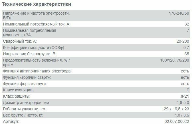 Сварочный аппарат инвертор ПАРМА АС-01-200И [02.007.00022] - фото №4