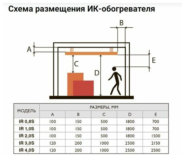 Инфракрасный обогреватель ZILON IR-4.0SN2 - фотография № 8