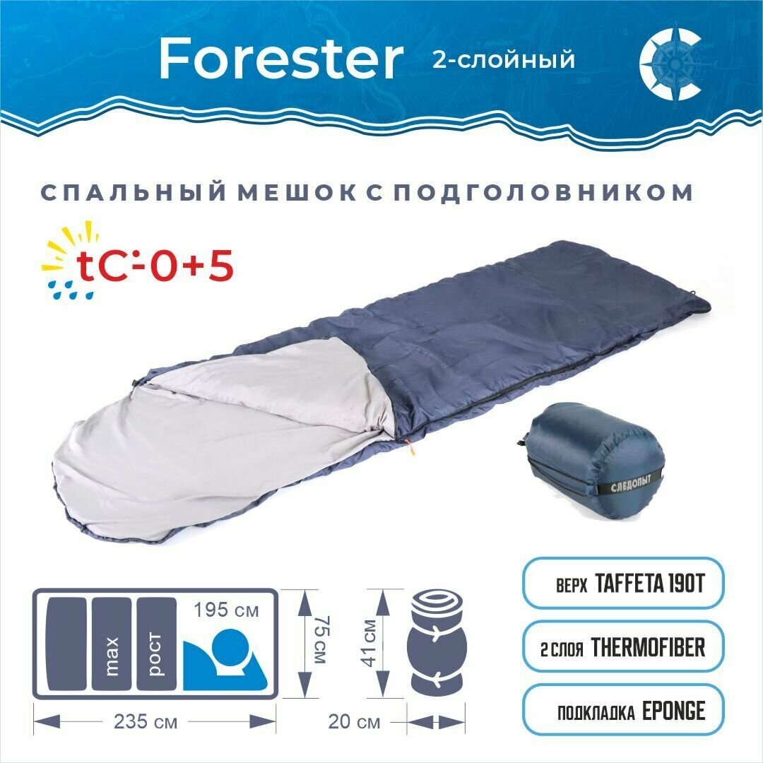 Спальный мешок туристический с подголовником "следопыт- Forester", 200+35х75 см, до +5С, 2х слойн, цв. т-синий / Спальник туристический / Одеяло туристическое