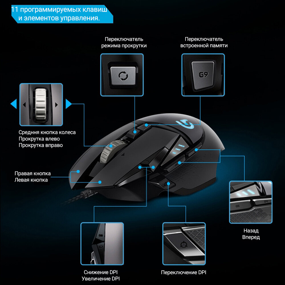 Logitech G502 Hero проводная игровая мышь с системой регулировки веса — фото 1