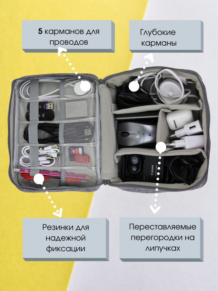 Сумка органайзер дорожная для хранения проводов и зарядок - фотография № 3