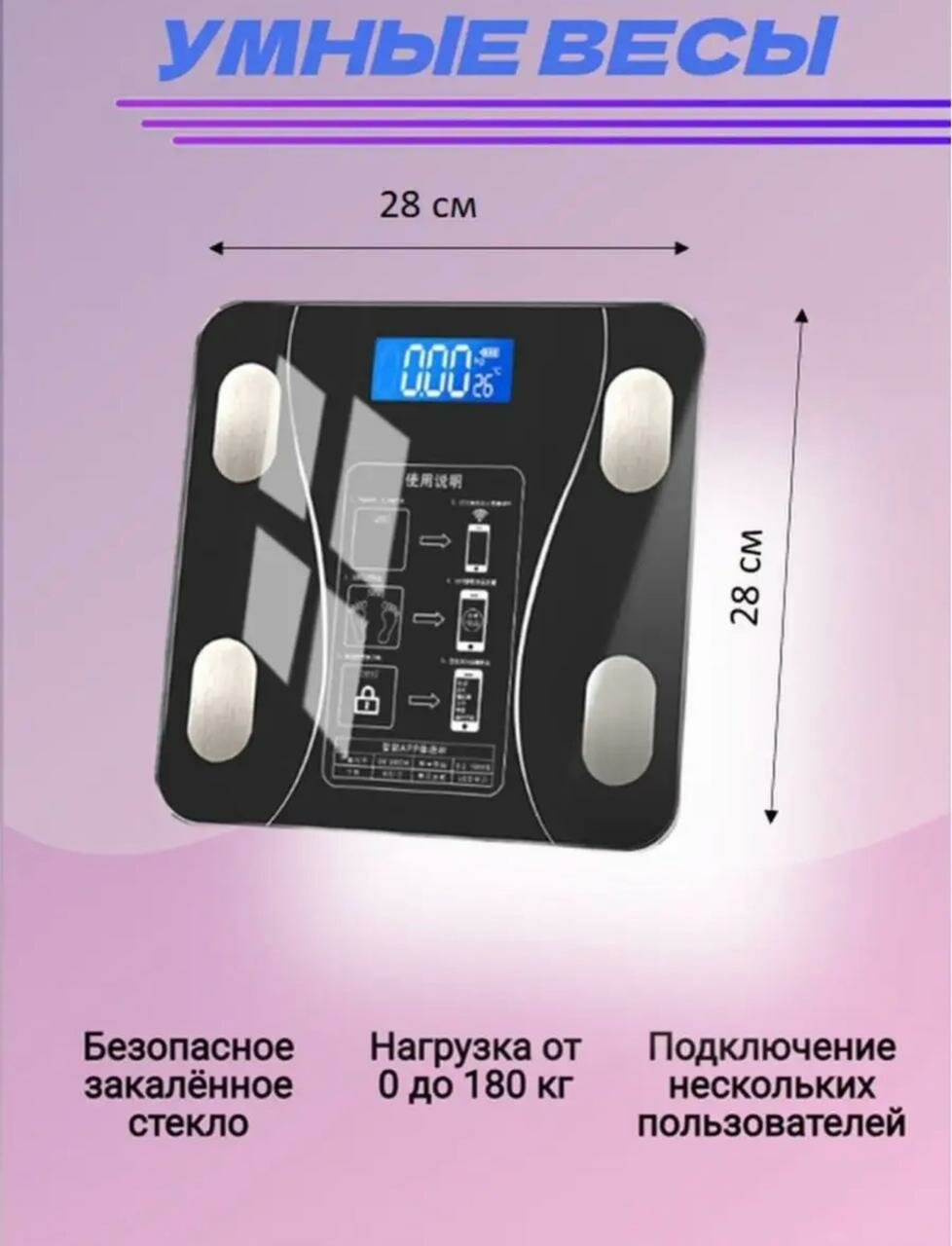 Напольные умные весы c bmi, электронные напольные весы для Xiaomi, iPhone, Android, черные - фотография № 3