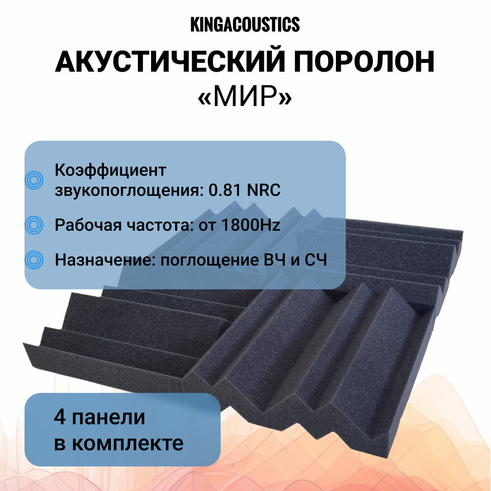 фото Акустический поролон МИР цвет темно-серый / комплект из 4 шт