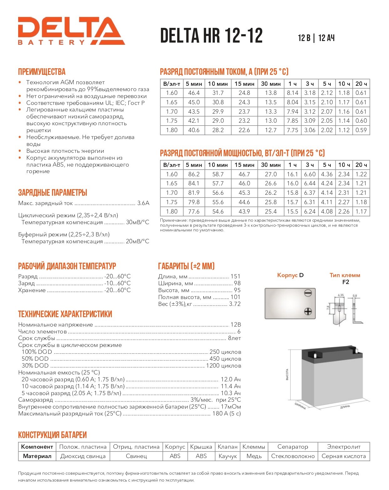 Аккумуляторная батарея DELTA Battery HR 12-12 12В 12 А·ч - фото №11