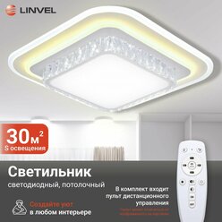 Светильник светодиодный LINVEL MS 1072 135W 3000-6000K AC180-240V 6600Lm 500х500х100мм диммируемый с ПДУ