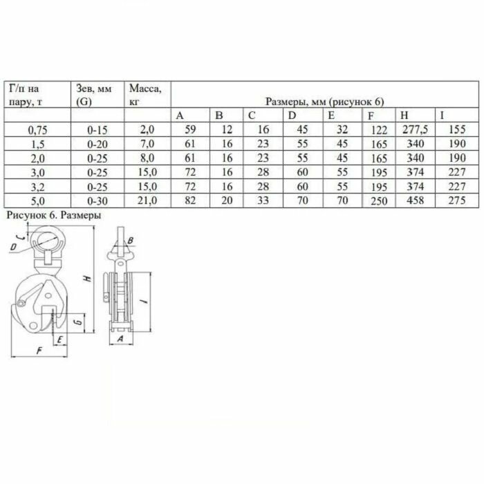 Захват для подъема листа вертикальный 2т — фото 1