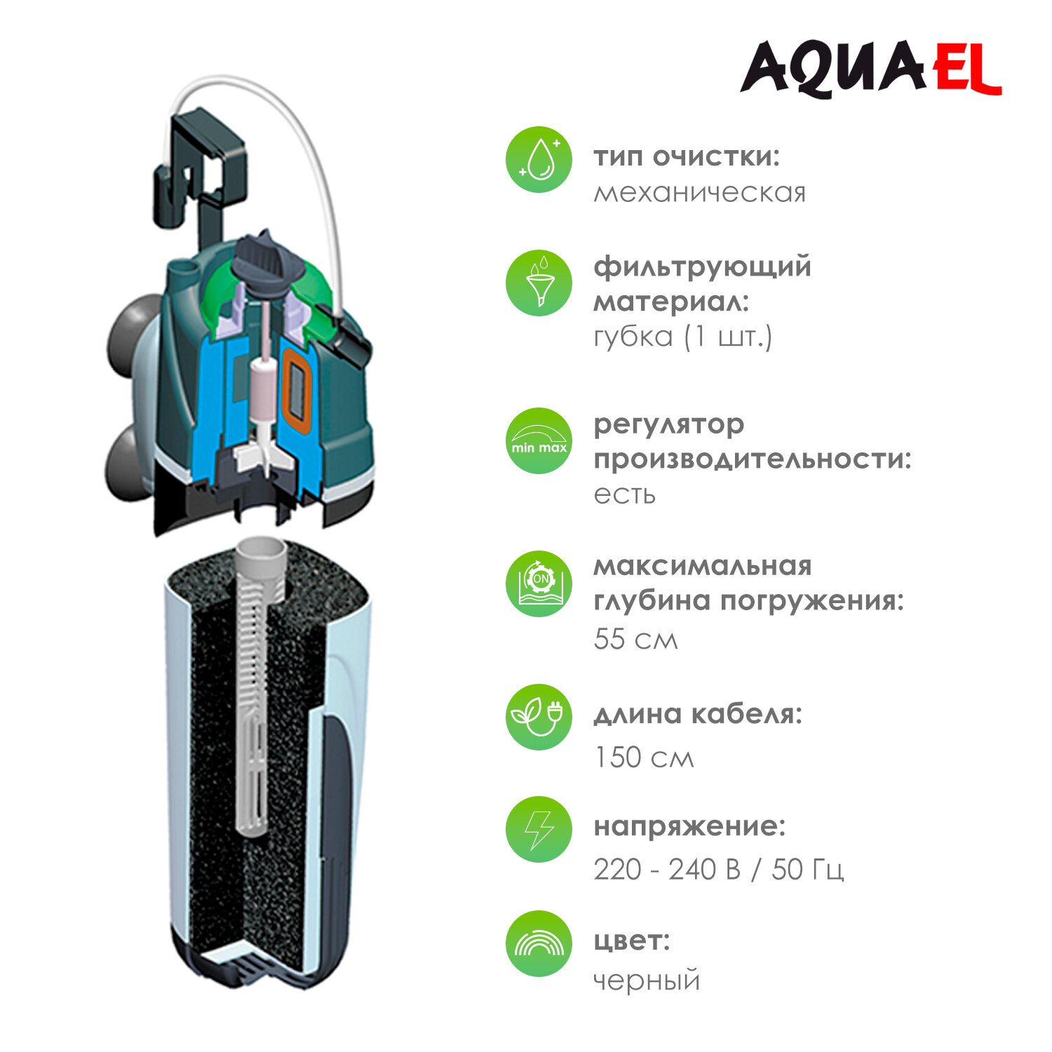 Внутренний фильтр AQUAEL FAN FILTER 1 plus для аквариума 60 - 100 л (320 л/ч, 4.7 Вт) — фото 1