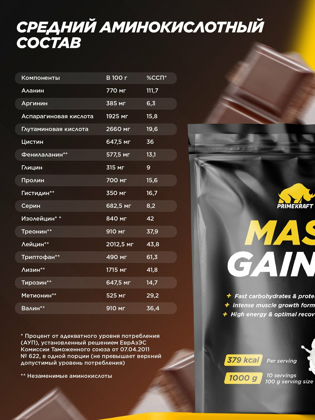 Гейнер для массы Primekraft Mass Gainer, 1000 гр, набор массы — фото 1