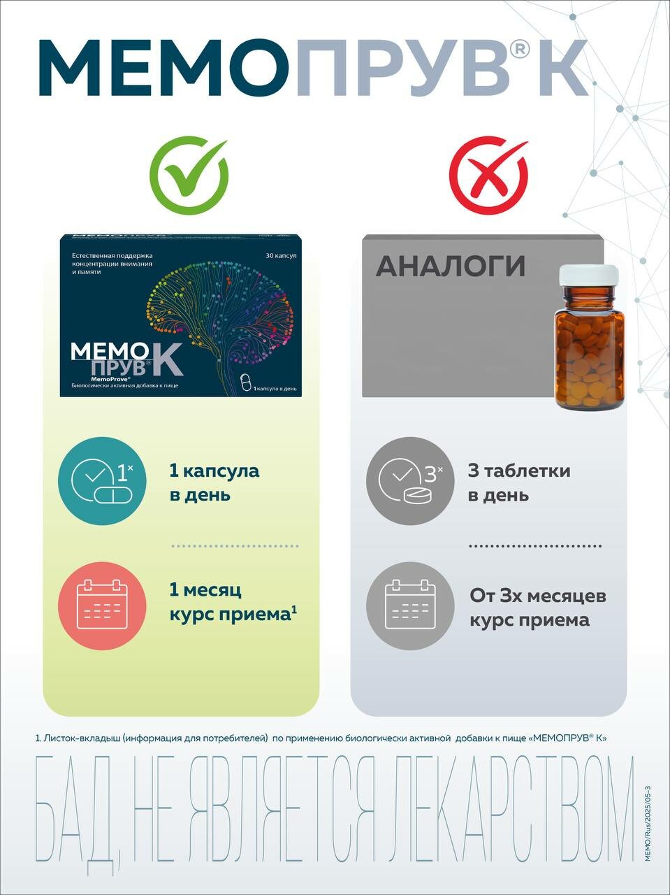 Изображение Мемопрув К Капсулы для улучшения умственной активности, 30 шт. (БАД)
