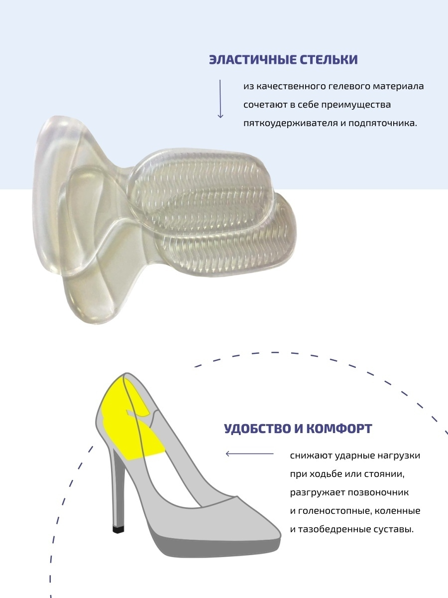 IG1412 Пяткоудерживатель + подпяточник гелевый Tarrago Gel Heel Cushions