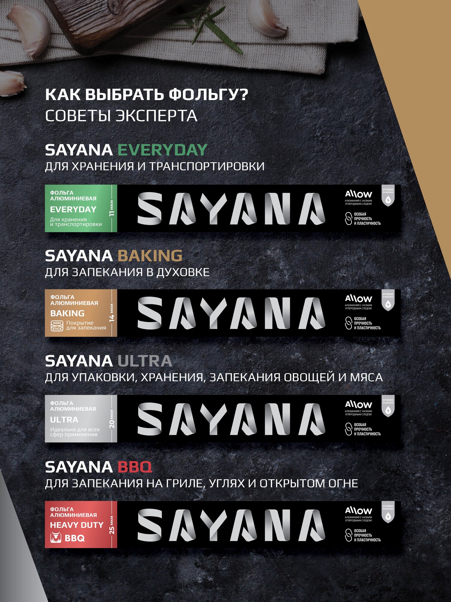 Фольга Sayana Baking для запекания, 7 м - фото №5