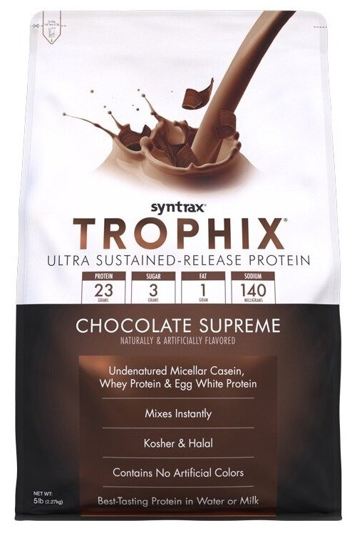 Комплексный протеин SYNTRAX Trophix 2280 г, Шоколад