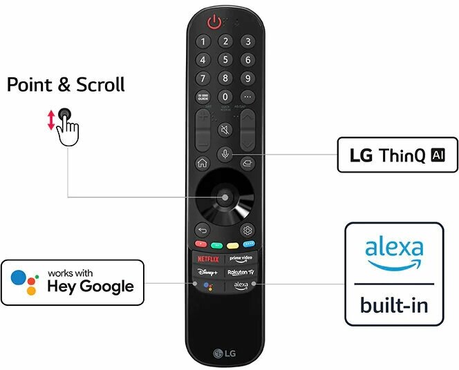 Телевизор LG OLED55A26LA.ARUB, 55", OLED, 4K Ultra HD, темно-серый - фото №4