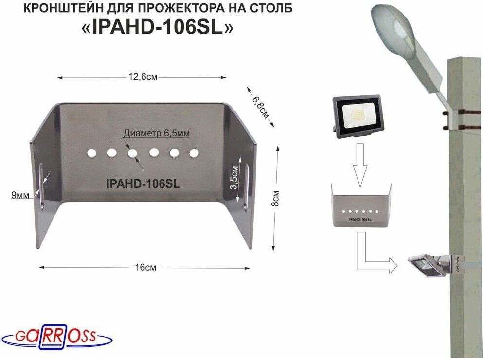 Кронштейн "IPAHD-106SL" для прожектора на столб под СИП-ленту, вылет 0,07м