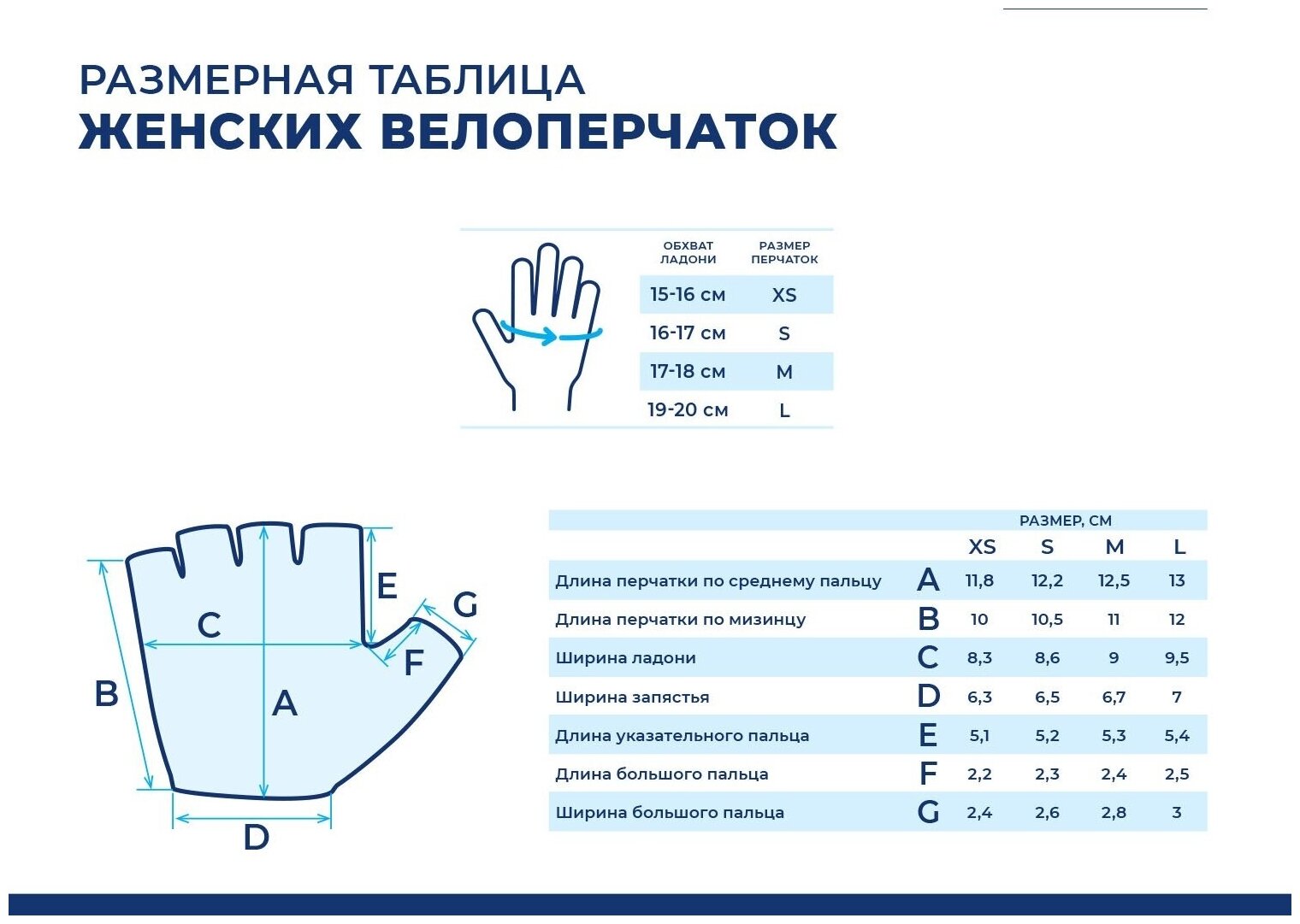 Перчатки вело женcкие INDIGO SB-01-8541 Бело-Голубой 