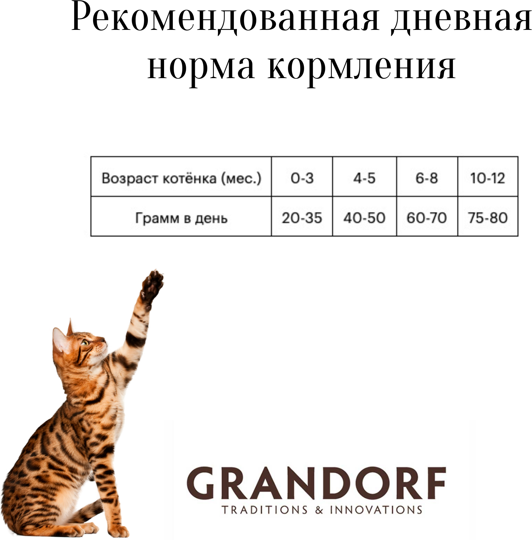 Корм для котят GRANDORF - фото №19