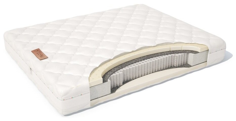 Матрас MaterLux Tivoli Soft 80x186