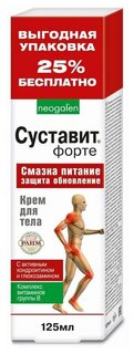 vitamini boli u ramenima)