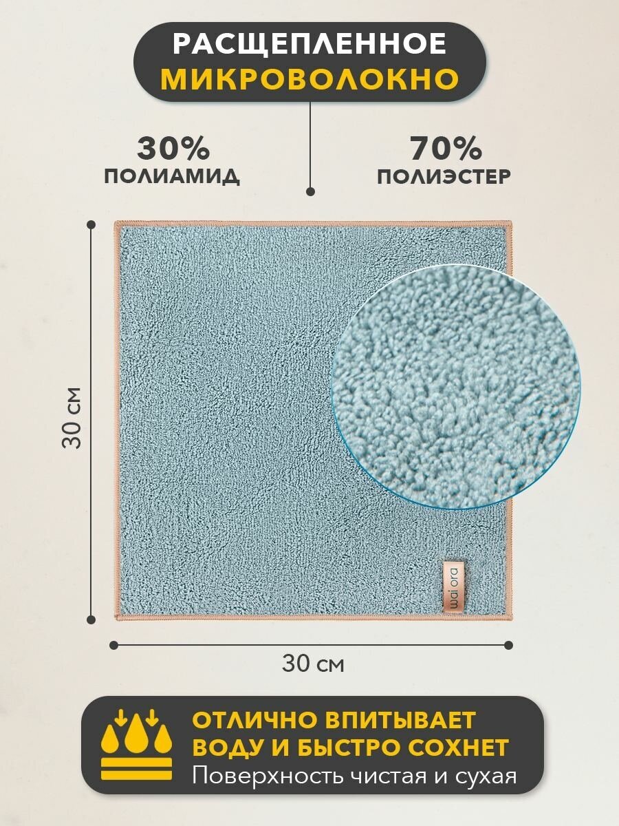 Салфетка для уборки, тряпка для пыли, тряпочка для чистоты, микрофибра антибактериальная - фотография № 5