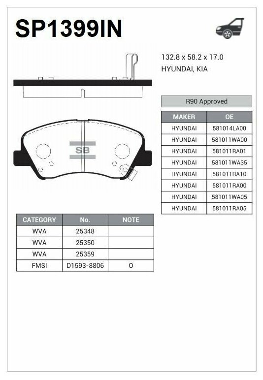 Колодки тормозные дисковые SANGSIN SP1399IN